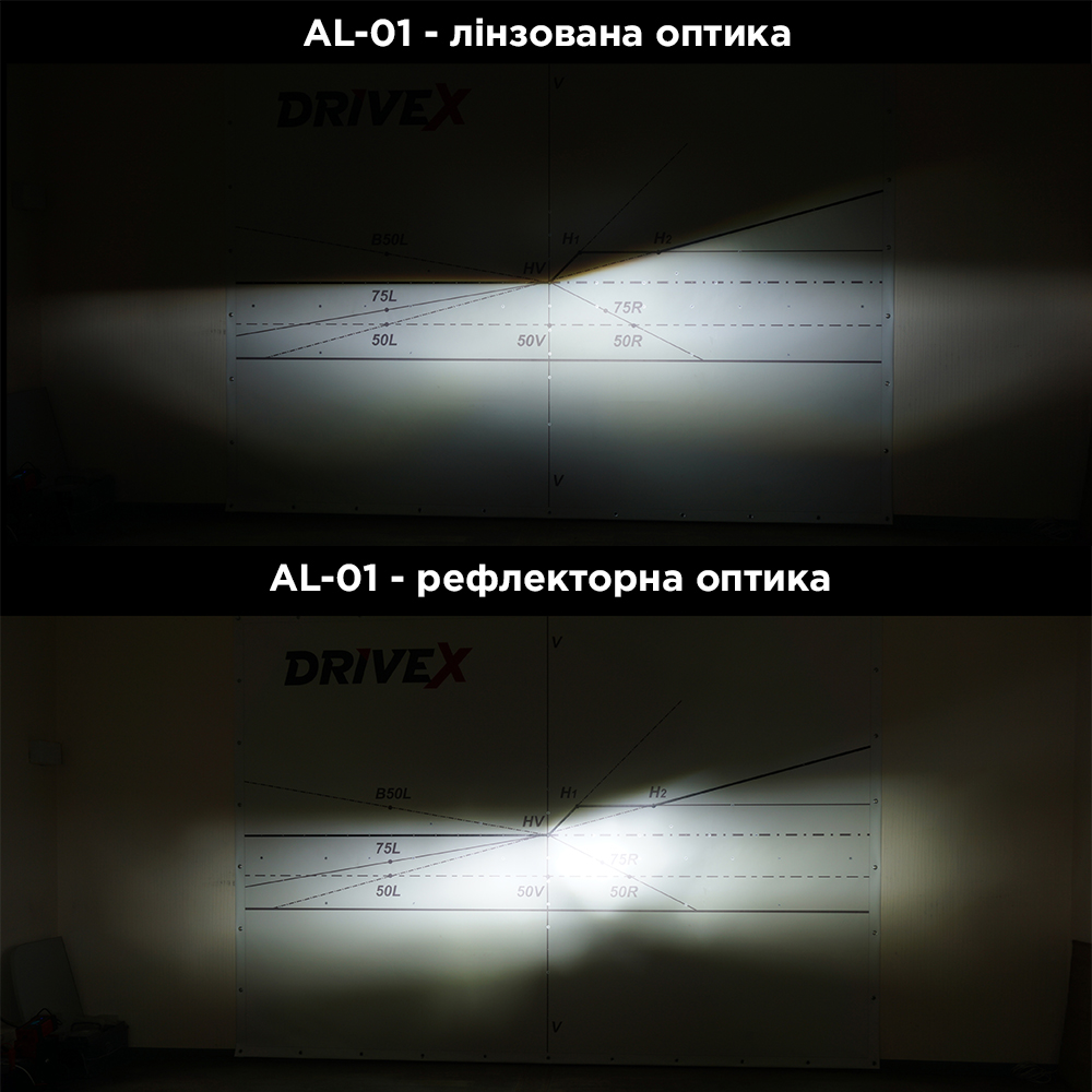 AL-01 H7 5000K LED к-т.