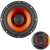 GT-602