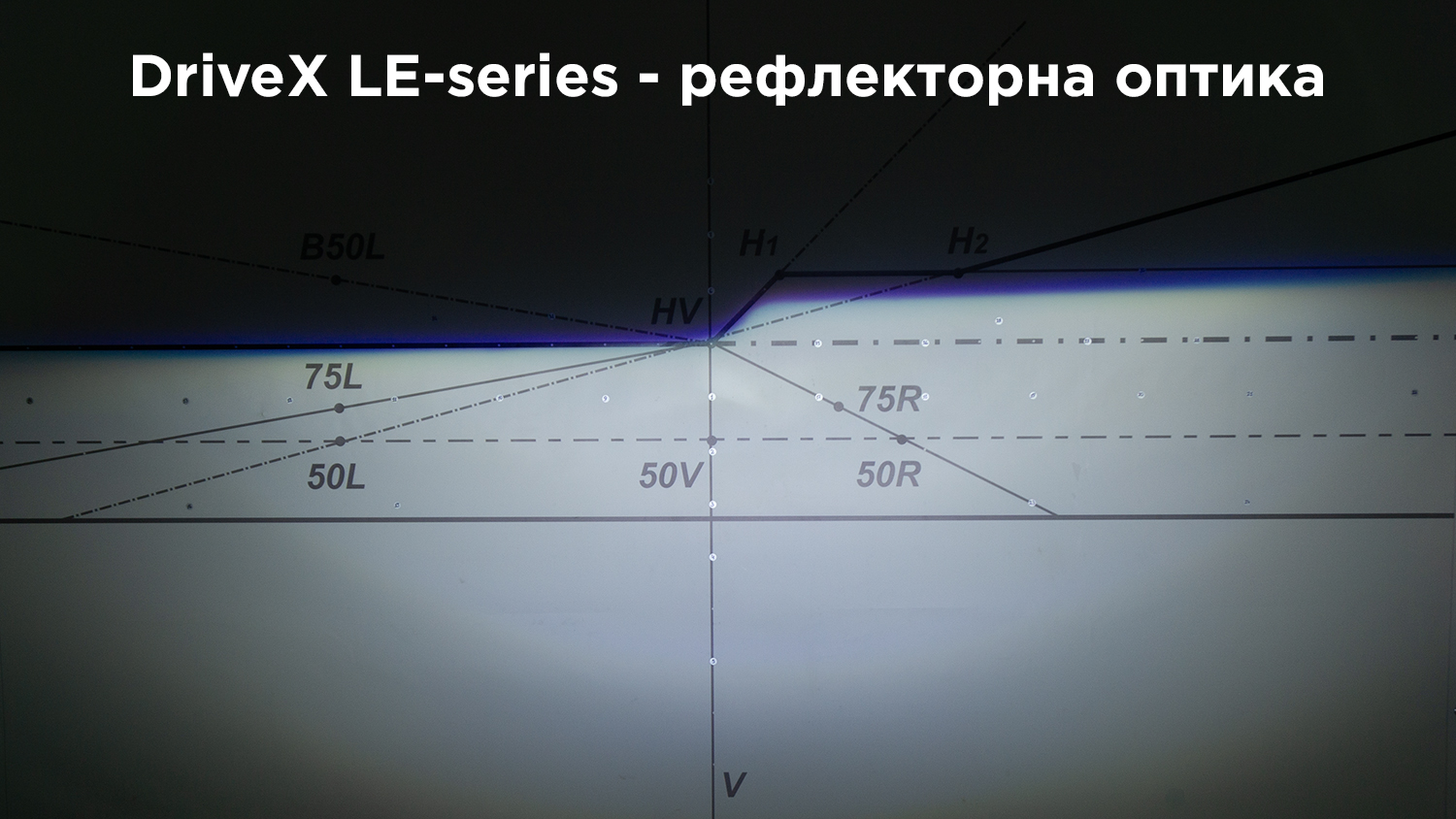LE-03 H4 H/L 6000K 31W/41W к-т.