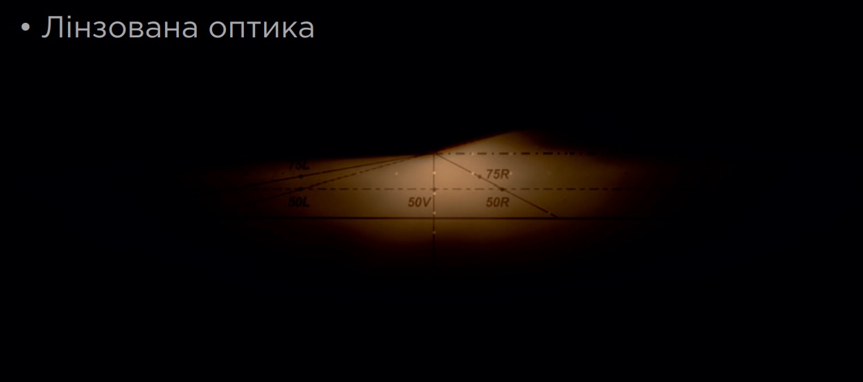 Галоген в лінзі